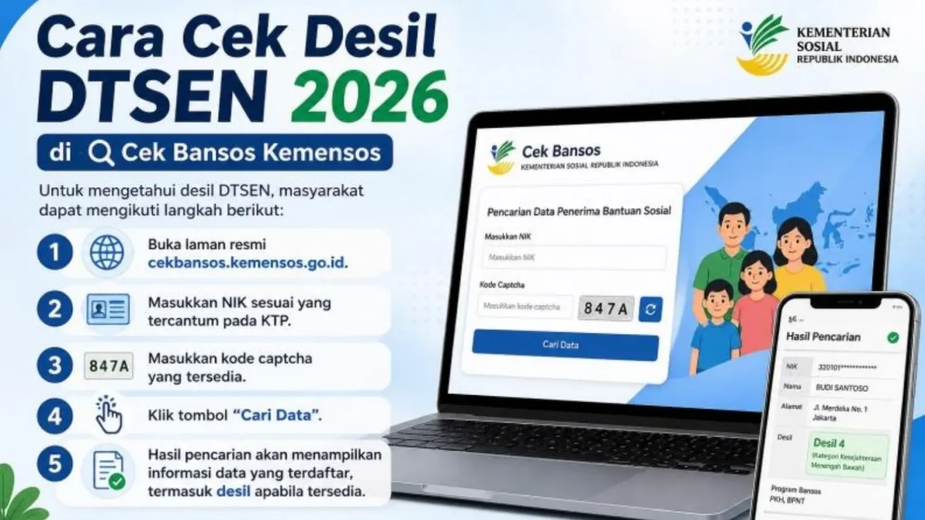 Cara Mengetahui Status Desil dan Data Bansos