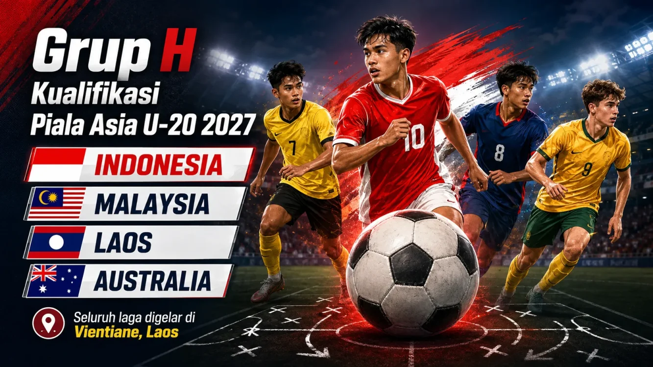 Jadwal Timnas U20 Indonesia dan Daftar 23 Pemain untuk Kualifikasi Piala Asia U-20 2027