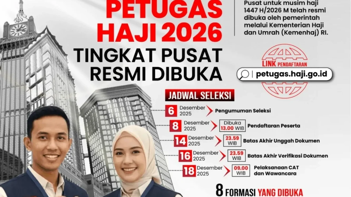 Kemenhaj Buka Rekrutmen PPIH 2027