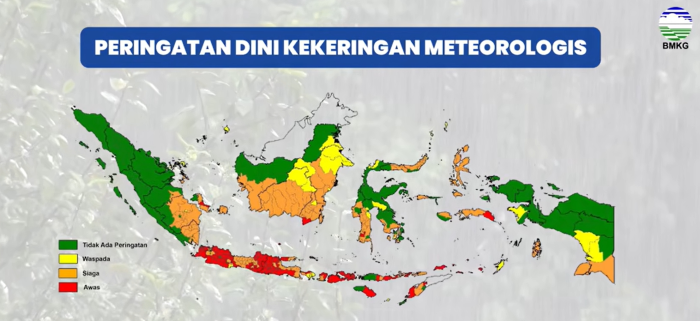 : Peta peringatan dini kekeringan meteorologis pada Dasarian III Agustus 2026. (InfoBMKG)