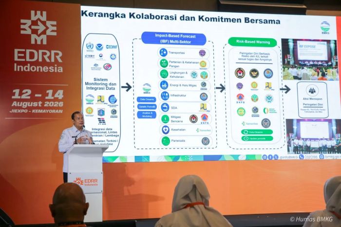 : Kepala BMKG Teuku Faisal Fathani pada pameran Emergency Disaster Reduction & Rescue (EDRR) di Jakarta, Kamis (13/8/2026). (foto: BMKG)