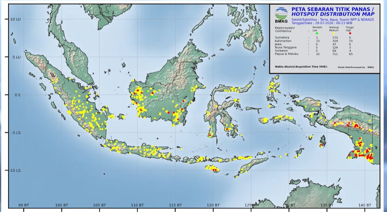 BMKG Peringatkan Dampak El Nino Kuat, Ancaman Kekeringan dan Karhutla