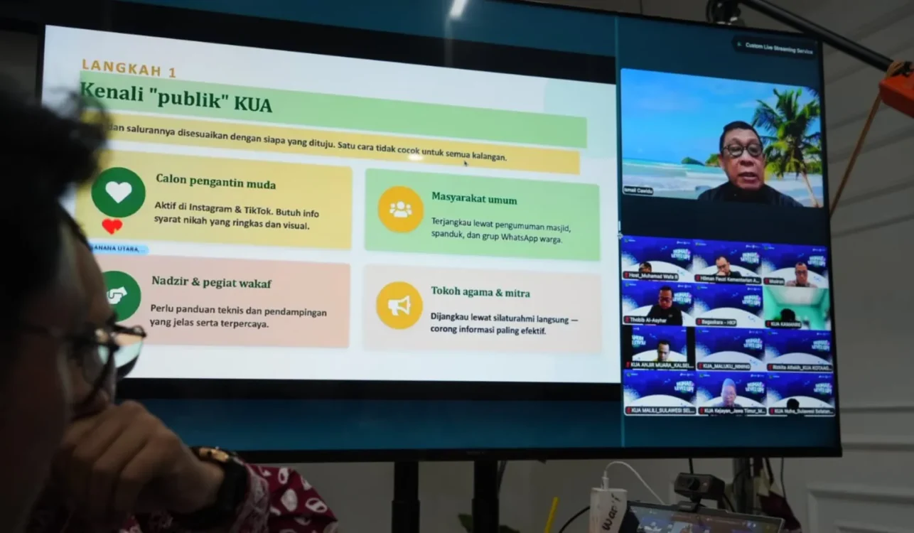 Kualitas Kinerja dan Komunikasi KUA, Cermin Wajah Kementerian Agama