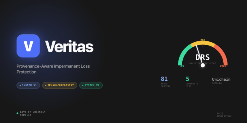 Mahasiswa UGM Raih 2 Penghargaan di Kompetisi Blockchain Internasional
