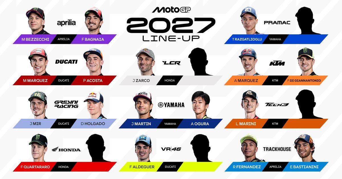 MotoGP 2027 rider line-up: the official announcements so far