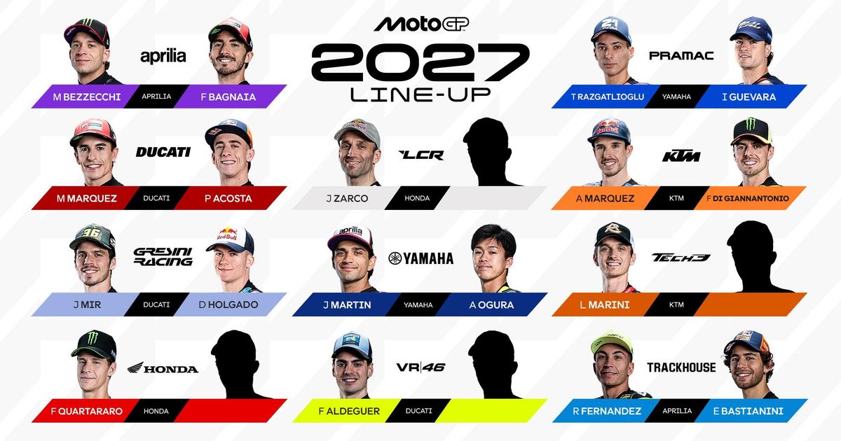 MotoGP 2027 rider line-up: the official announcements so far