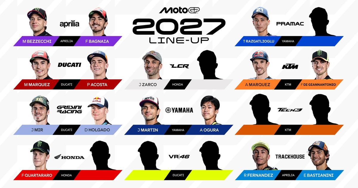 MotoGP 2027 rider line-up: the official announcements so far