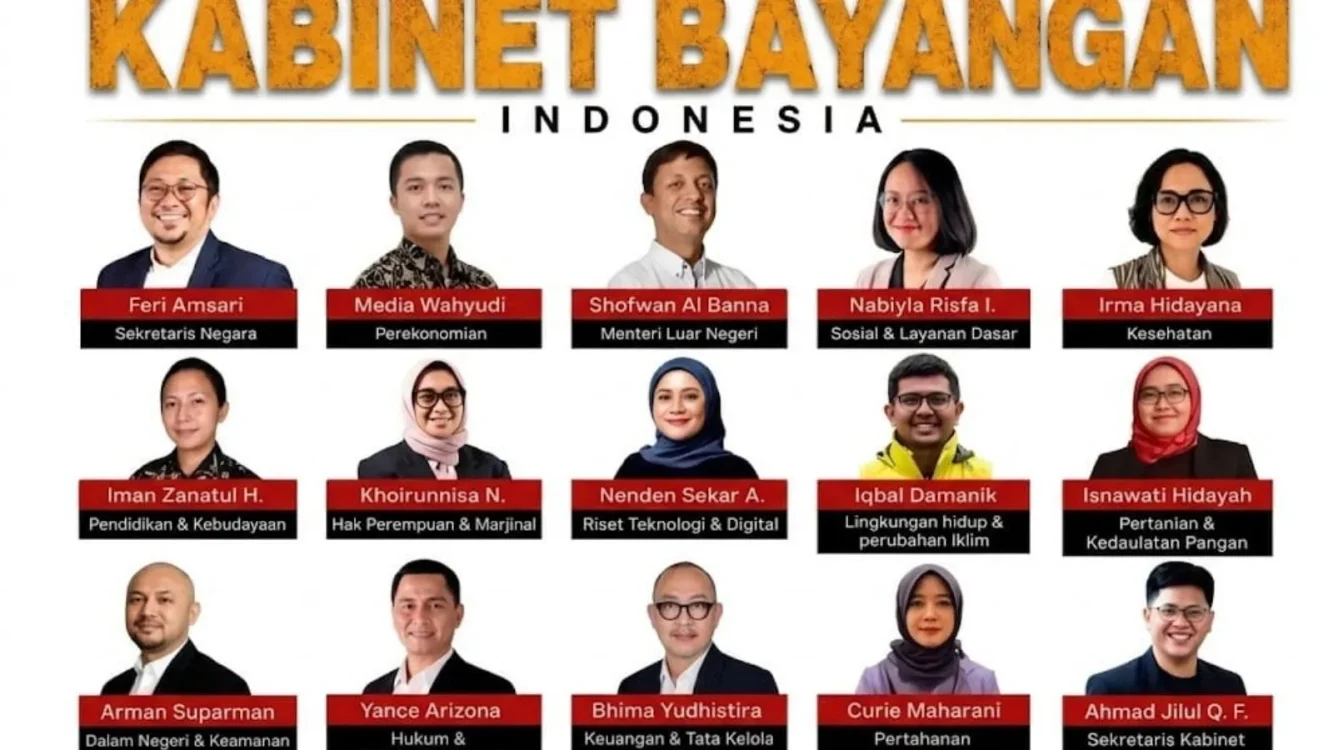 Kabinet Bayangan Indonesia