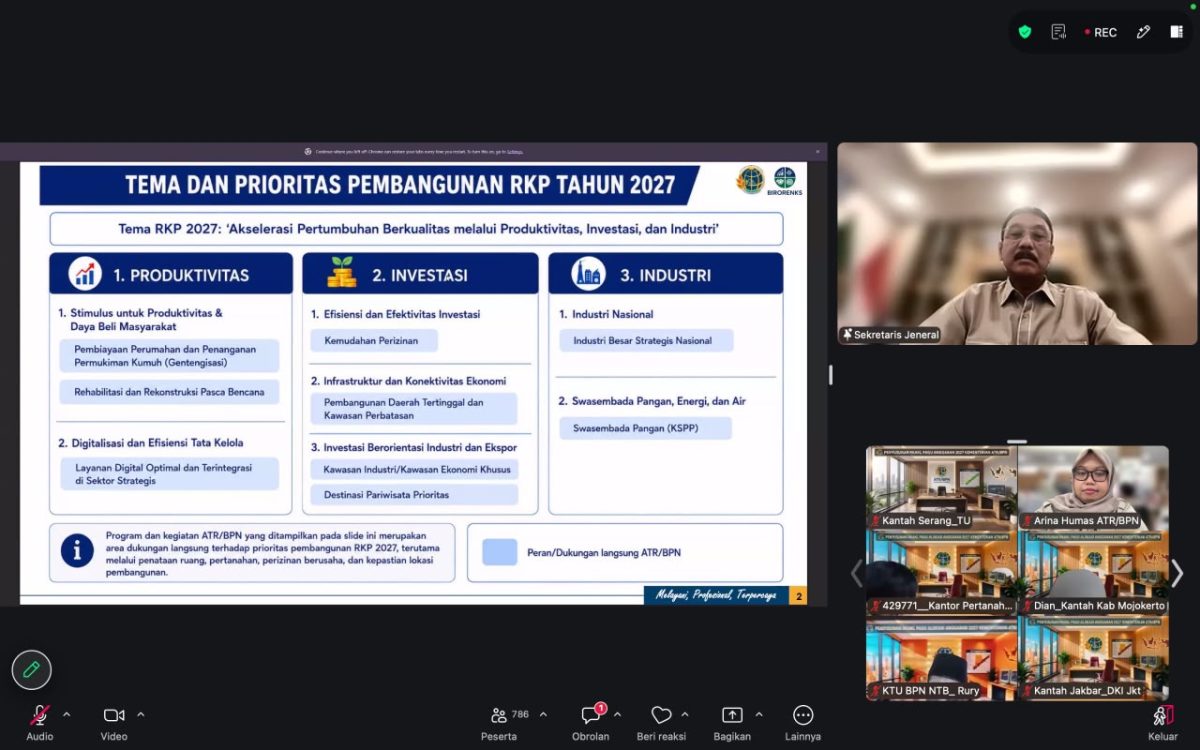 : Sekretaris Jenderal Kementerian ATR/BPN Dalu Agung Darmawan saat membuka Penyusunan RKA-K/L Pagu Alokasi Anggaran Tahun 2027 secara daring, Senin (28/9/2026)./Foto Humas Kementerian ATR/BPN