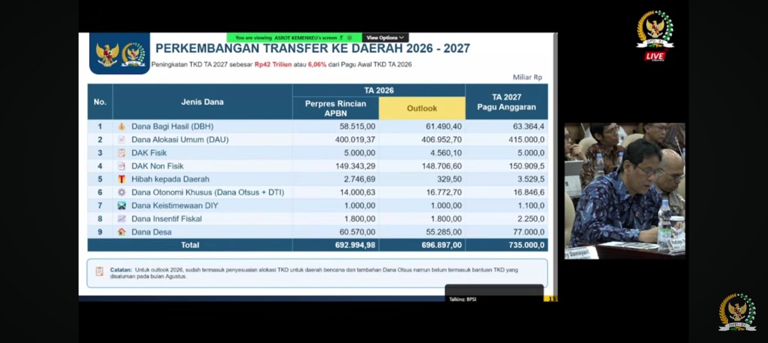: Tangkapan Layar Kanal YouTube TV Parlemen