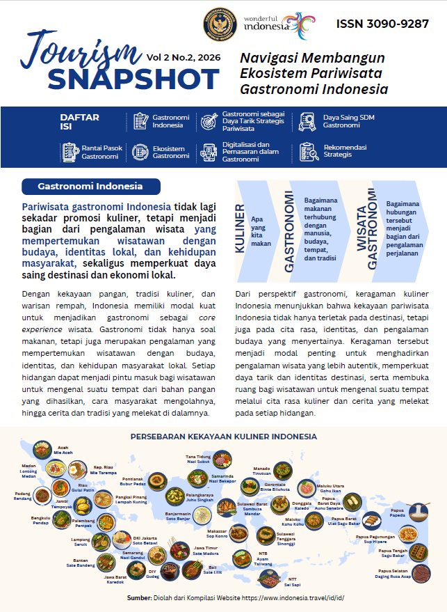 Tourism Snapshot Vol.2 No.2 2026 Navigasi Membangun Ekosistem Pariwisata Gastronomi Indonesia