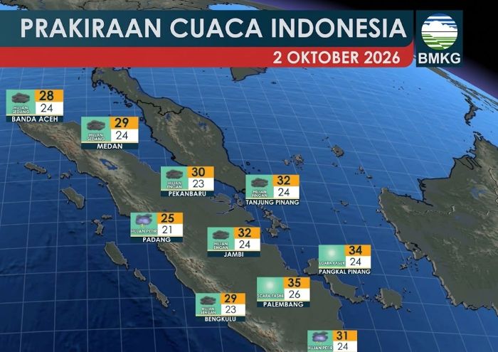: Peta prakiraan cuaca BMKG di sejumlah wilayah pada 2 Oktober 2026. (Sumber: BMKG)