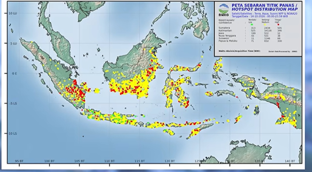 Berita Terkini