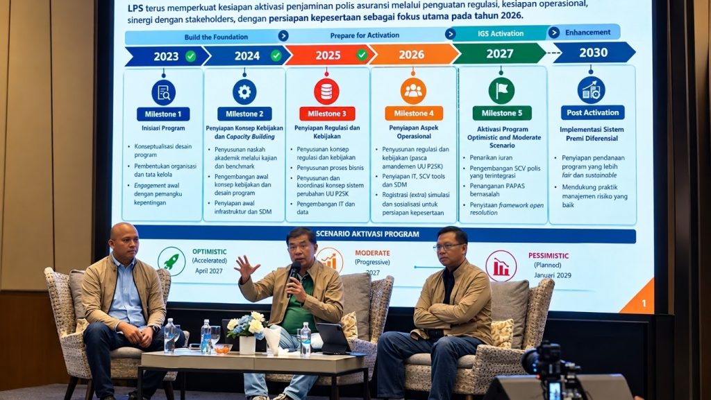 Berita Terkini