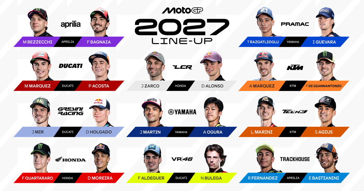 MotoGP 2027 rider line-up: the grid is set!
