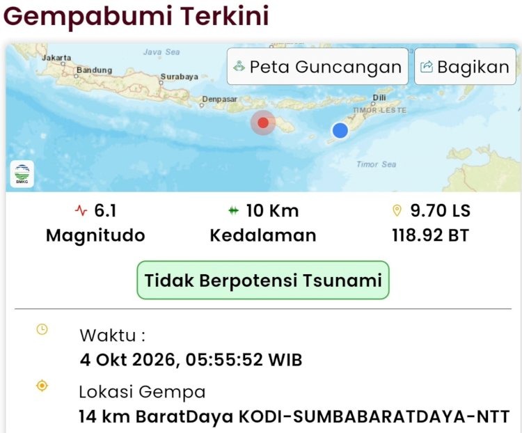 Pasca-Gempa M6,1 di Sumba Barat Daya, Polda NTT Minta Masyarakat Tak Panik dan Cermati Informasi Resmi