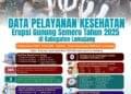 Pemkab Lumajang Pastikan Layanan Kesehatan Pengungsi Semeru Terjamin